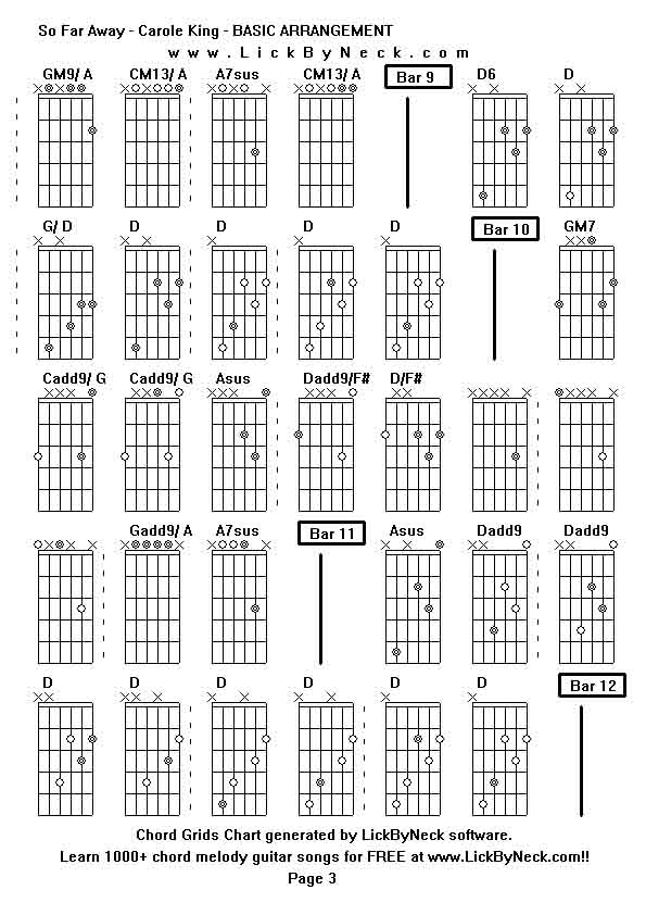 Chord Grids Chart of chord melody fingerstyle guitar song-So Far Away - Carole King - BASIC ARRANGEMENT,generated by LickByNeck software.